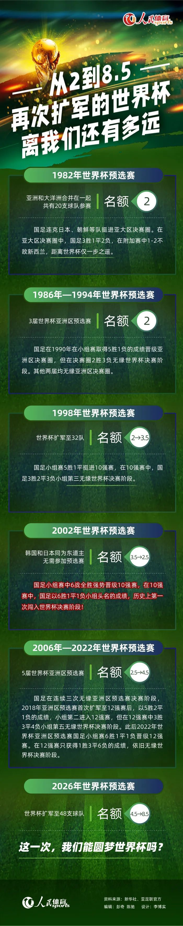 利物浦在欧联杯小组赛最后一轮客场1-2不敌比甲领头羊圣吉罗斯联合。